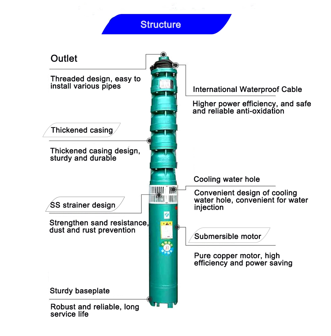 Max Head 400m Portable Electric High Pressure Centrifugal Vertical Multistage Deep Well Submersible Clean Water Transfer Pump