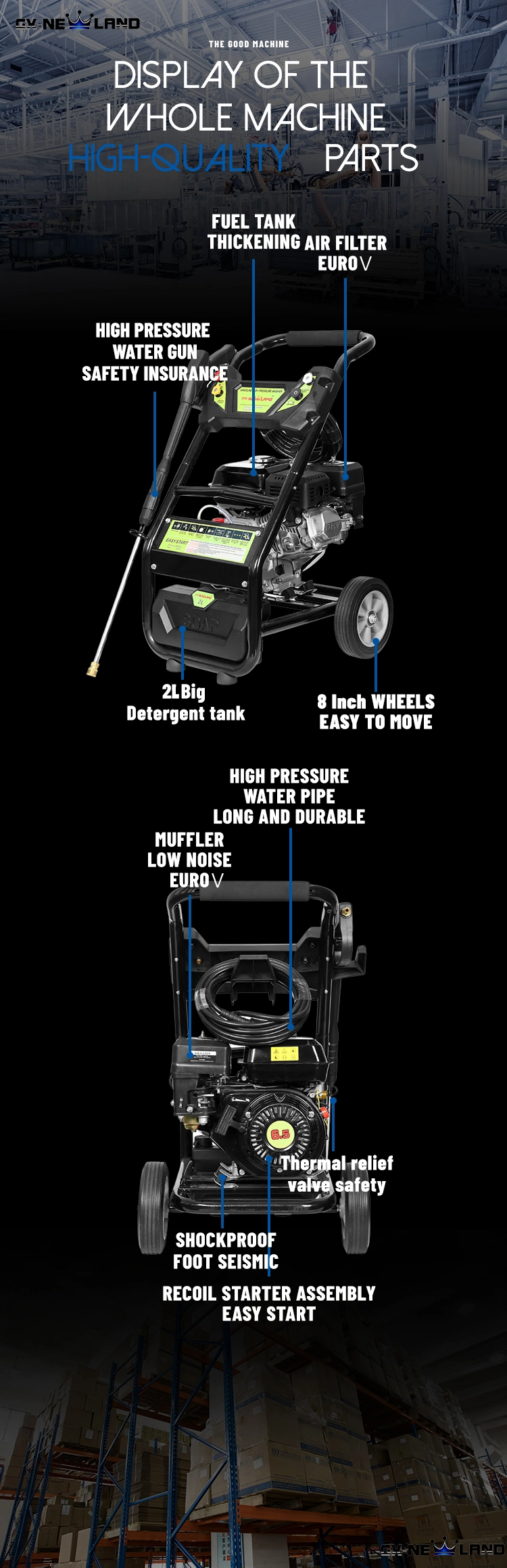 Newland 180na Commercial Pressure Washer Gas Pressure Washer Pump