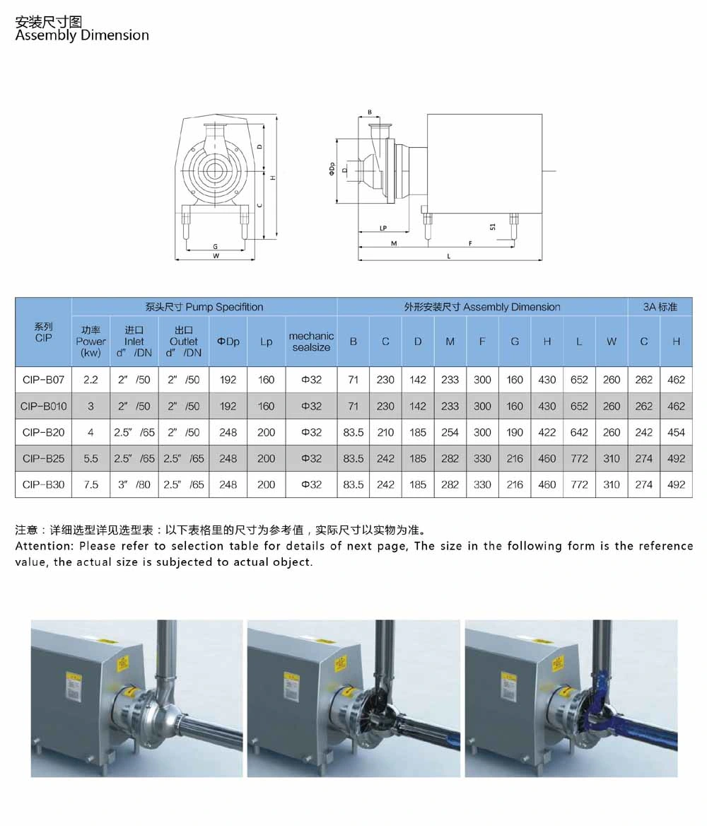 Stainless Steel Sanitary Milk Liquid Rotary Rotor Lobe Pump, CIP Self Priming Liquid-Ring Pump, Screw Pump, Emulsion Pump, Centrifugal Water Pump