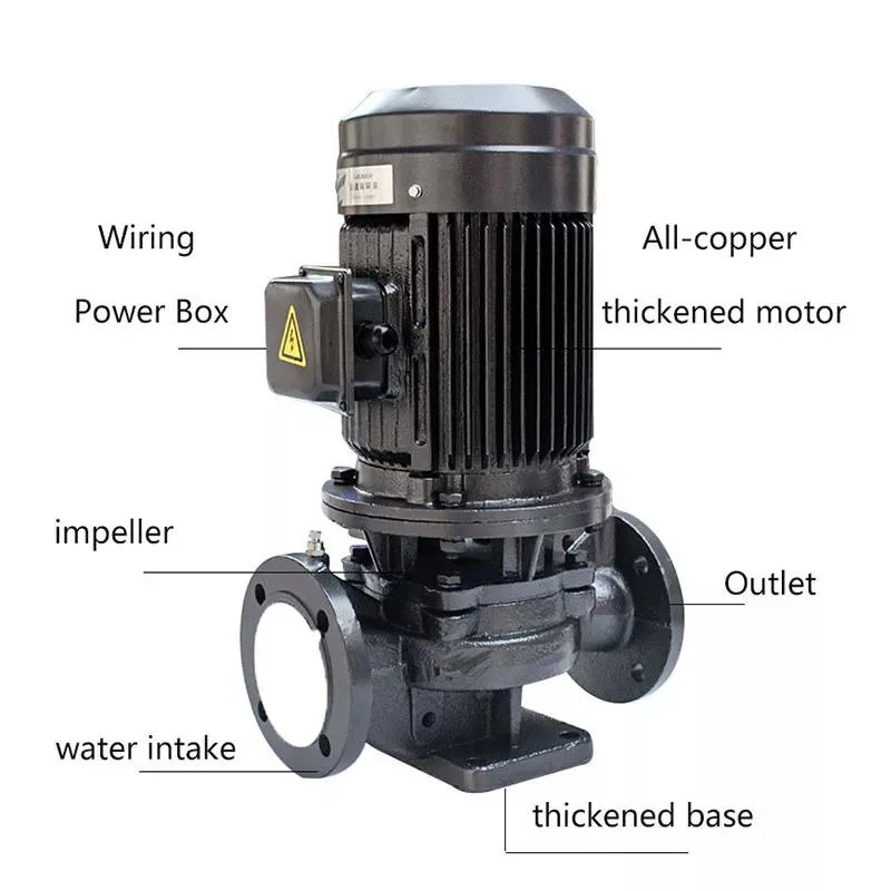 Automatic Electric Circulation Pump Td80 50Hz Automatic Single Stage Vertical Inline Electric Water Pump