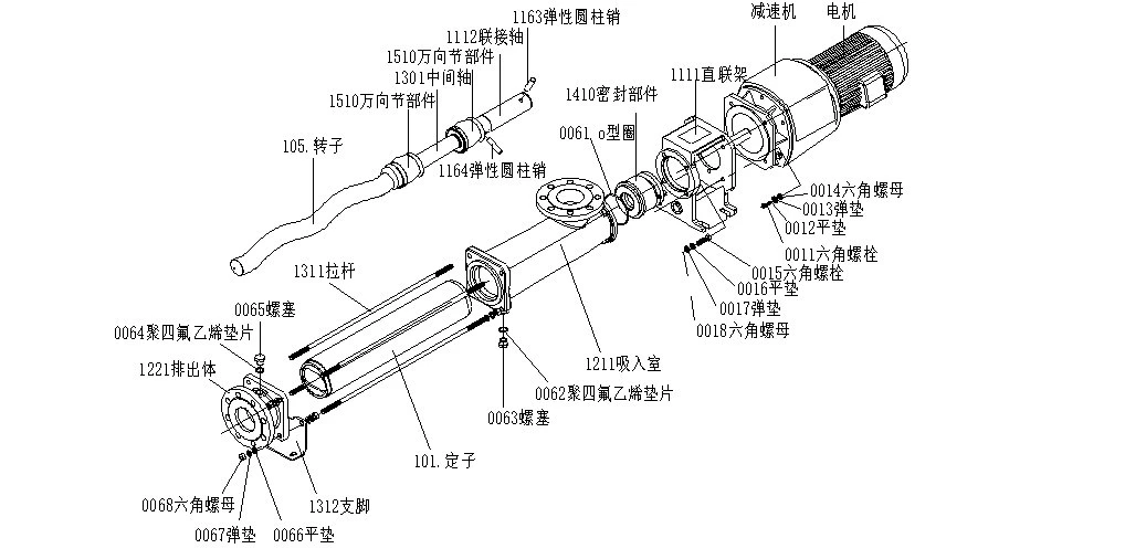 Open Hopper Screw Pump with ISO Standard